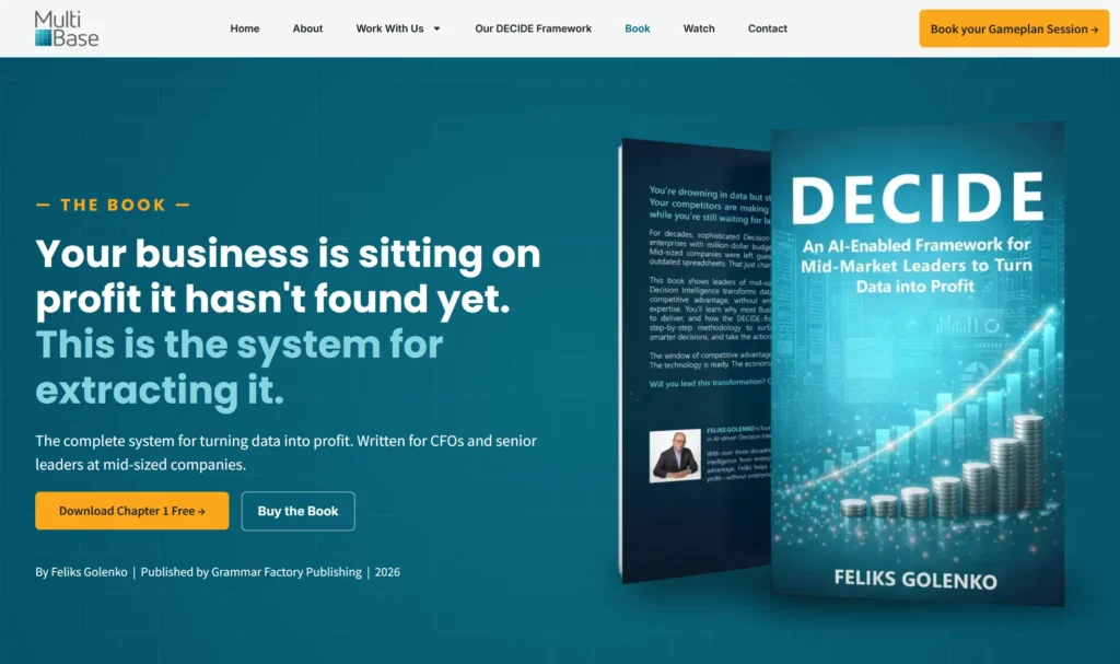 BI Intelligence Website
